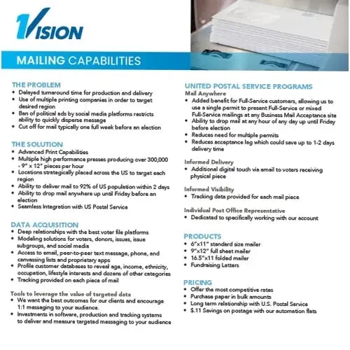 1Vision-Mailing