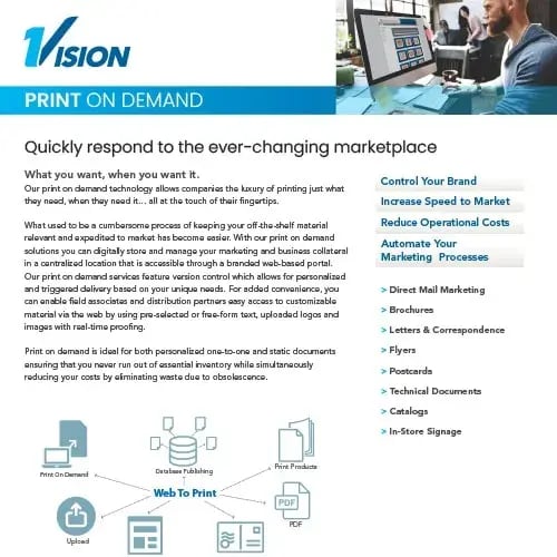 1Vision-PrintOnDemand