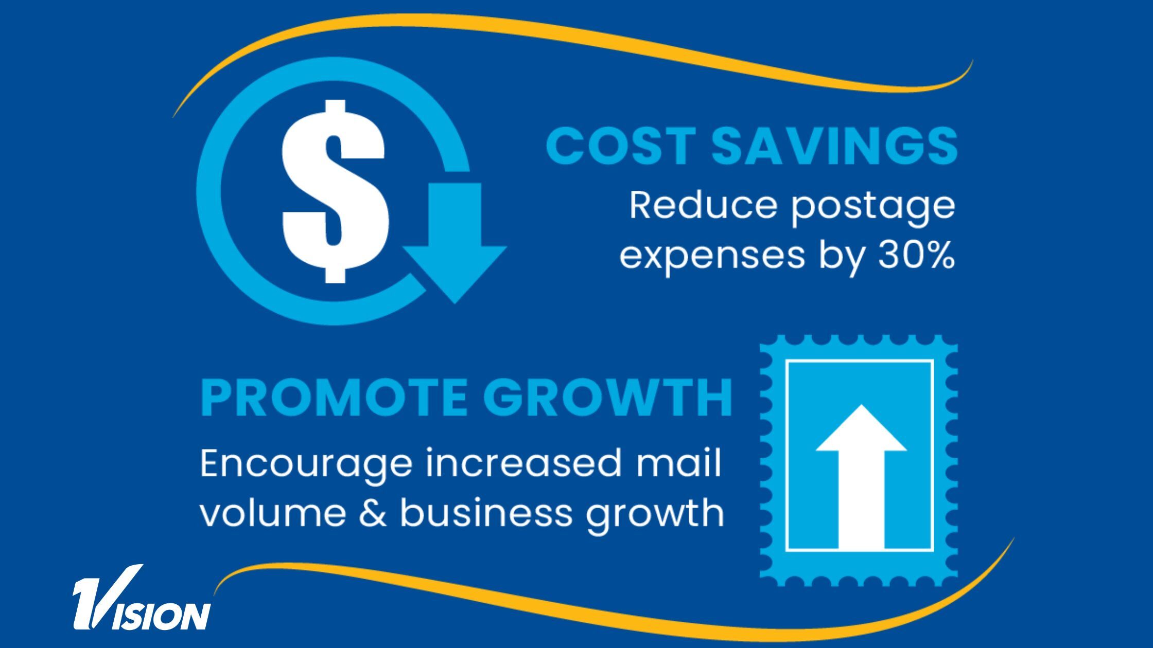 Amplify Your Reach Without Emptying Your Pockets