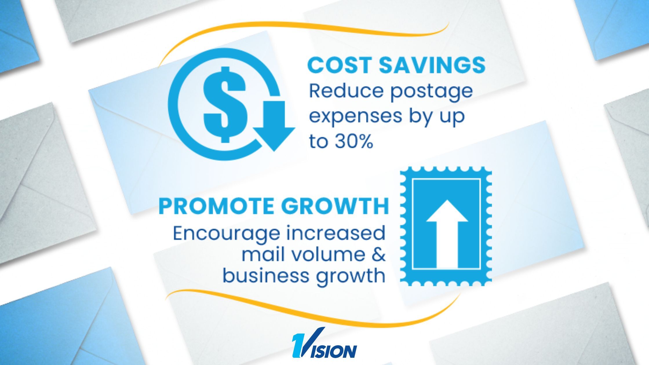 1Vision Presents: Unlock Up to 30% Postage Rebate with USPS’s New Mail Growth Incentives for 2024